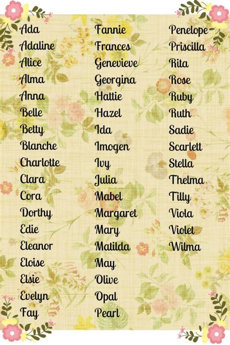 Vintage Baby Girl Names Dadtypical