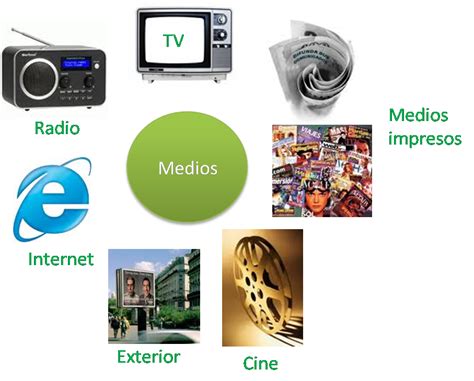 Medios De Comunicacion Impresos Esta