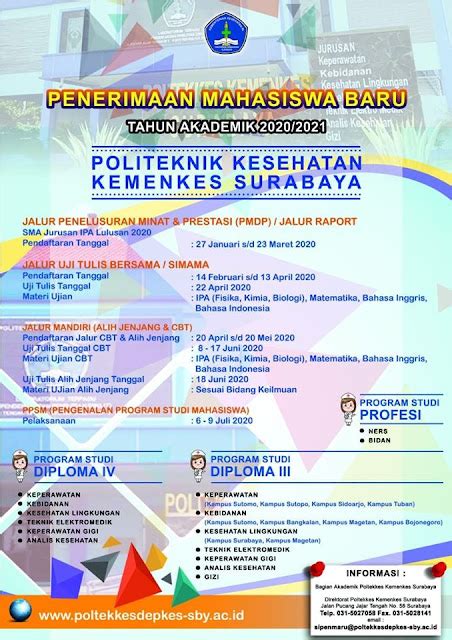 Penerimaan Mahasiswa Baru Politeknik Kesehatan Kemenkes Surabaya Tahun Akademik 20202021