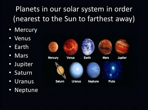 Solar System Planets Printable Pictures