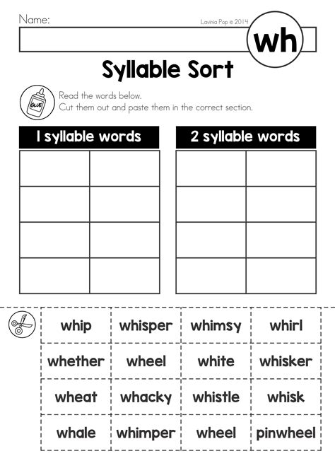 Open Syllable Worksheet 2nd Grade