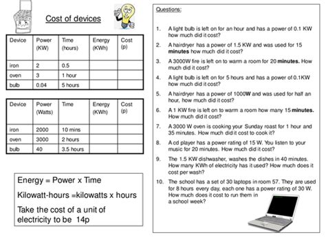 Calculate The Cost Of Electricity By Lrcathcart Teaching Resources Tes