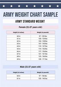 Army Weight Chart Sample In Pdf Illustrator Download Template Net