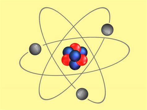 Se trata de un modelo de gran complejidad. Modelo Atómico de Rutherford - Información y Características