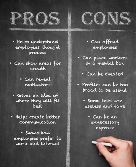 Pros and cons pl (plural only). Breaking down the pros and cons of using personality tests