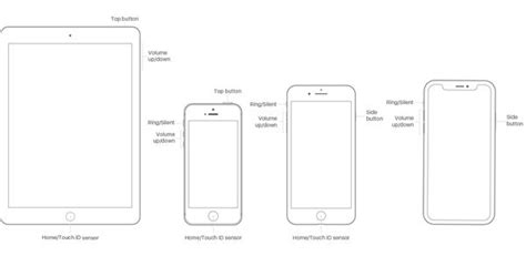 Iphone X Buttons Diagram