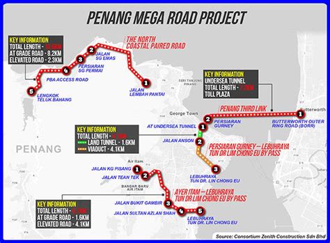 The company then converted into a private limited company in year 2005 and known as camtronic photo enterprise sdn bhd. Rightways: PTMP: Losses making fashion company in Penang ...
