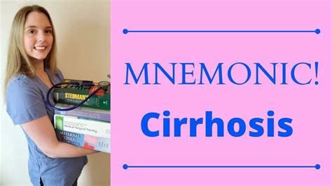 Mnemonic Devices Mnemonics Signs And Symptoms Nursing School Nurse