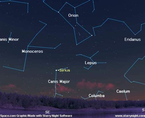 Doorstep Astronomy Sirius Gets Serious Space