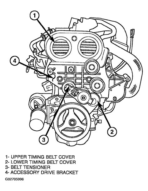 2002 to 2003 jeep cherokee kj liberty 3 7l 2 4l fuel pump repair. 33 2003 Jeep Liberty Parts Diagram - Free Wiring Diagram Source