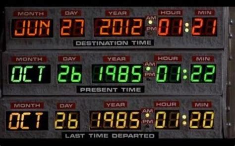 Back To The Future Day Know Your Meme