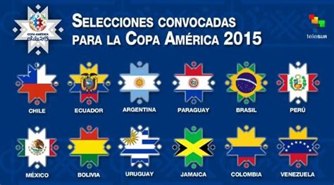 ¡ve aquí el calendario de la copa américa chile 2015 noticias telesur