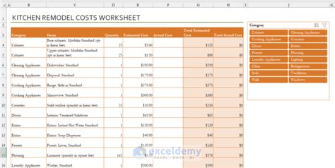 How To Do Interior Estimation In Excel 2 Suitable Methods