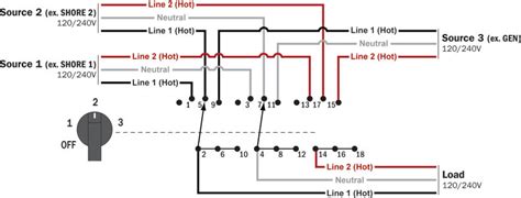 Rotary Selector Switch Wiring