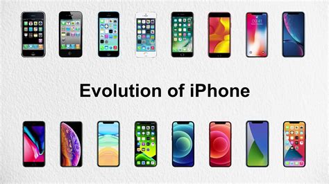 Evolution Of Iphones 2007 2021 Youtube