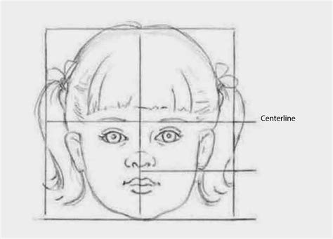 Drawings Childrens Facial Proportions