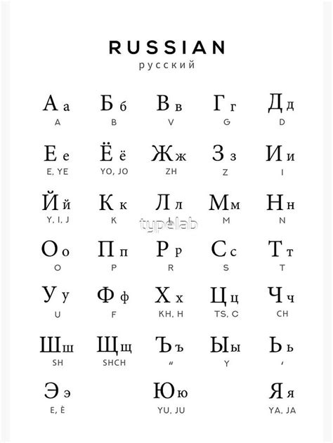 Cyrillic Alphabet Russian Alphabet Learn Russian Alphabet Russian