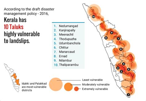 Know The 10 Landslide Prone Areas In Kerala Interactive Map Heavy