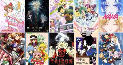 Favorite Anime Studio Anime Amino