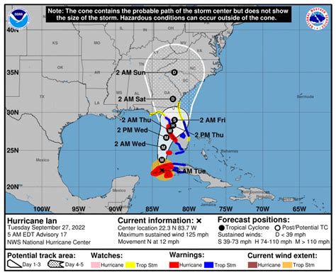Florida Braced For Major Disaster As Hurricane Ian Strengthens Rapidly