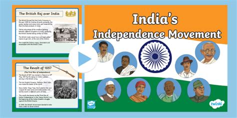 Indias Independence Movement Powerpoint