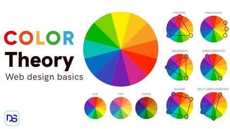 Picking Wordpress Color Schemes Color Theory And Web Design Basics