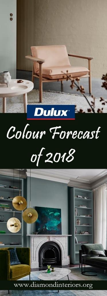 Dulux Colour Forecast For 2018 Diamond Interiors