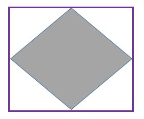 Circumscribed in Maths- Meaning for Circle, Polygon, Triangle