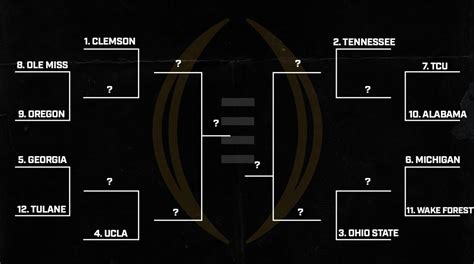 College Football What A 12 Team Cfp Bracket Would Look Like Today