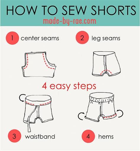 Diy Tutorial Sewing How To Sew Shorts Beadandcord Sewing Shorts Sewing For Beginners