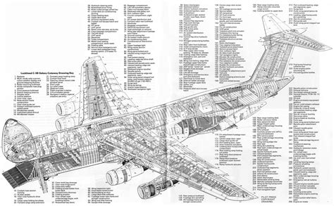 Lockheed C 5b Galaxy Cutaway Drawing Key Vliegtuig