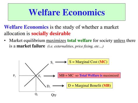 Ppt Welfare Economics Powerpoint Presentation Free Download Id3018568