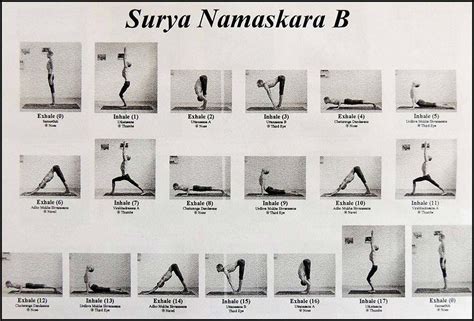 This classic sequence can be practiced in many different variations and forms the base for a nice vinyasa yoga practice. Ashtanga Vinyasa - Primary Series - Complete Sequence