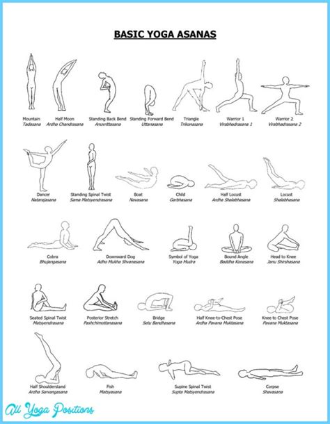 Fundamental Yoga Poses