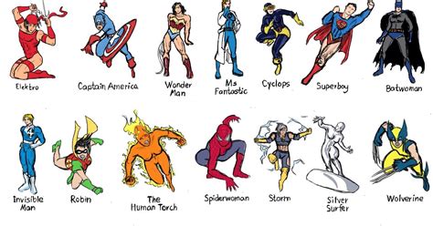 Супергерои Список Имен С Картинками Telegraph