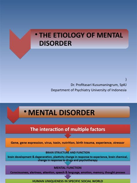 The Etiology Of Mental Disorder Ppt Autosaved Pdf Bipolar