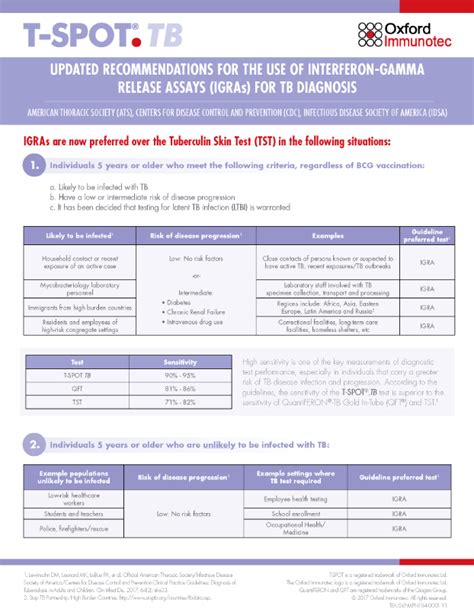 Idsa Guidelines Overview T Spottb