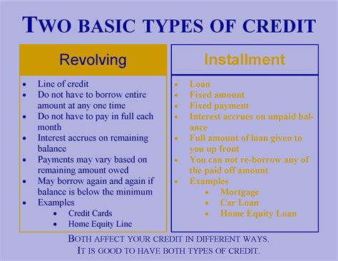 Installment Loans Bad Credit Knoxville Tesatew