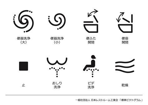 Japanese Toilet Makers Agree On Standardized Symbols Mental Floss