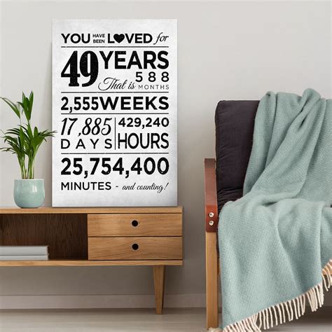 Personalized 49th Wedding Anniversary Ts Poster For Couple