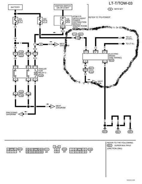 Process flow diagrams must consist of the information regarding the connection in between numerous systems. I have a 2005 xterra it has been wired for towing with a 7 pin harness I need to know what I ...
