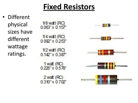 Resistor Power Rating Chart Wattage Vs Dimension Sizi