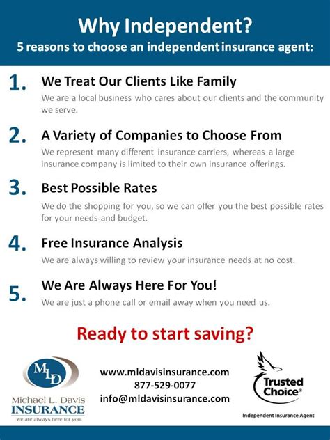 Our independent agency offers medicare supplement insurance plans direct from only highly rated carriers. 35 best Davis Advertising images on Pinterest | Advertising, The o'jays and A well