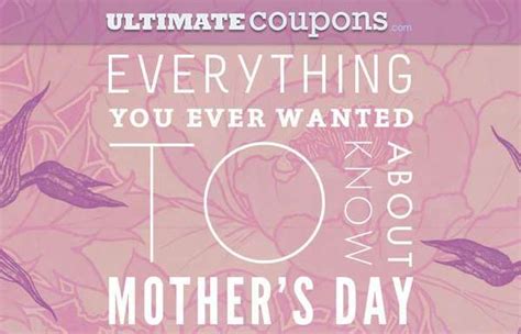 mom centric infographics everything you ever wanted to know about mother s day