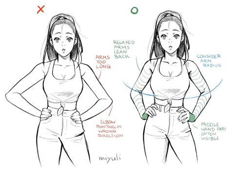 Miyuli On Twitter Drawing Tips Drawing People Art