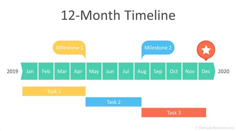 12 Month Timeline Powerpoint Template