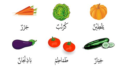 Dalam bahasa arab bunyi vokal tidak menempati tempat tersendiri, akan tetapi disisipkan pada setiap huruf. KOSAKATA BAHASA ARAB NAMA BUAH-BUAHAN, SAYURAN DAN REMPAH ...
