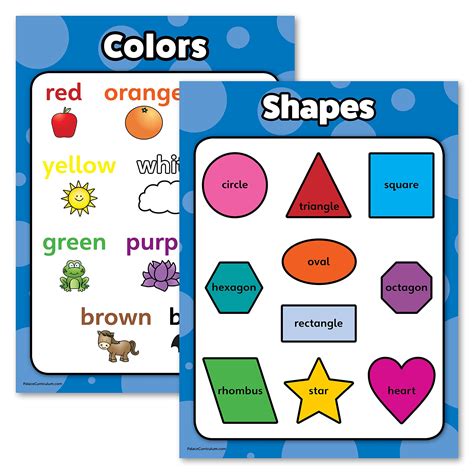 Buy Shapes And Colors Chart Set For Kids Laminated Double Sided 18x24