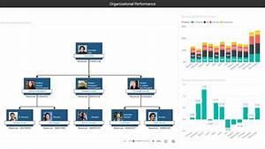 Three Ways You Can Use Visio To Turn Your Org Chart Into A Strategic