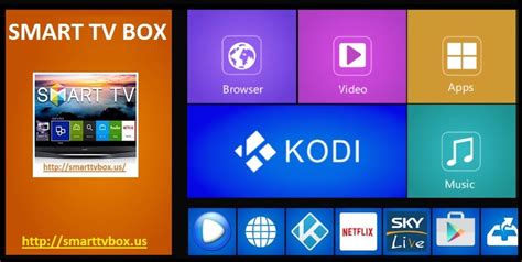 Android Iptv Box — Install Iptv Kodi Box By Smart Tv Box Medium